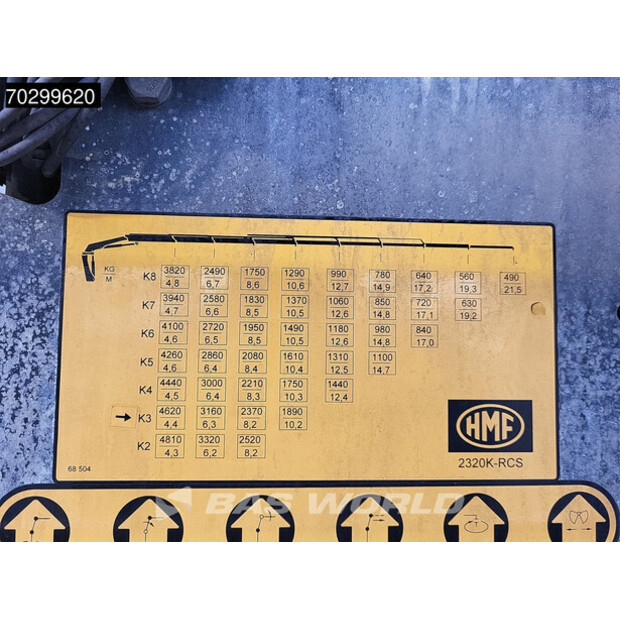 2021 فولفو FM 430-44940146