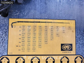 2021-volvo-fm-430-1378615-44940146