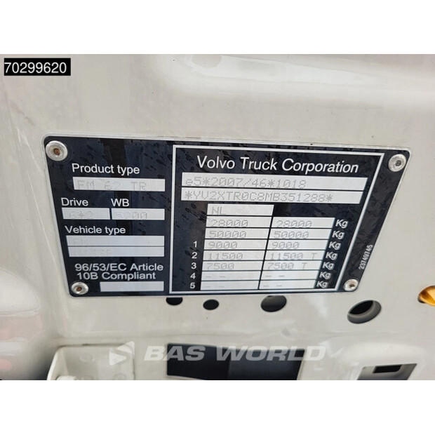 2021 فولفو FM 430-44940148