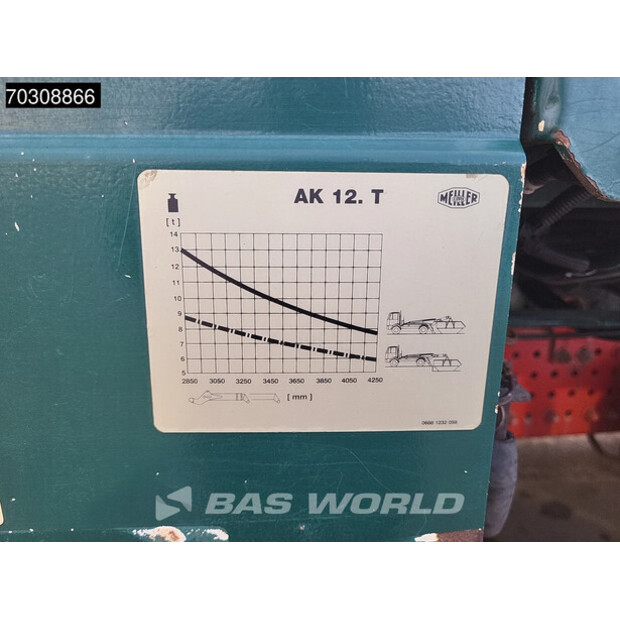 2016 مرسيدس بنز Arocs 1833-44941027