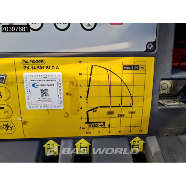 2019 Iveco Eurocargo 160E250-44941317