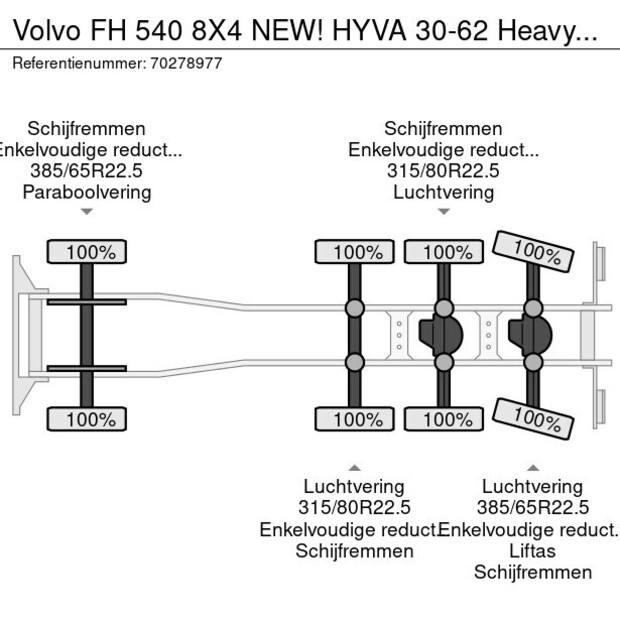 2025 Volvo FH 540-44945183