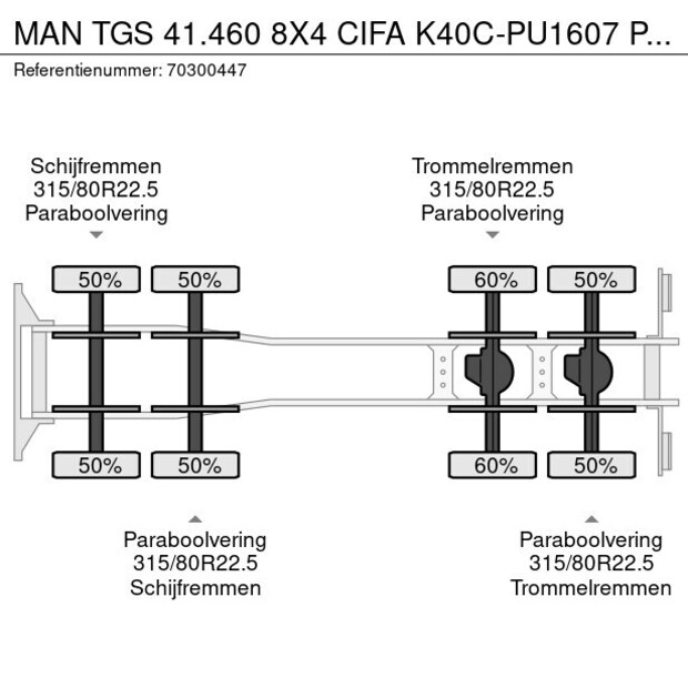 2019 مان TGS 41.460-44945359
