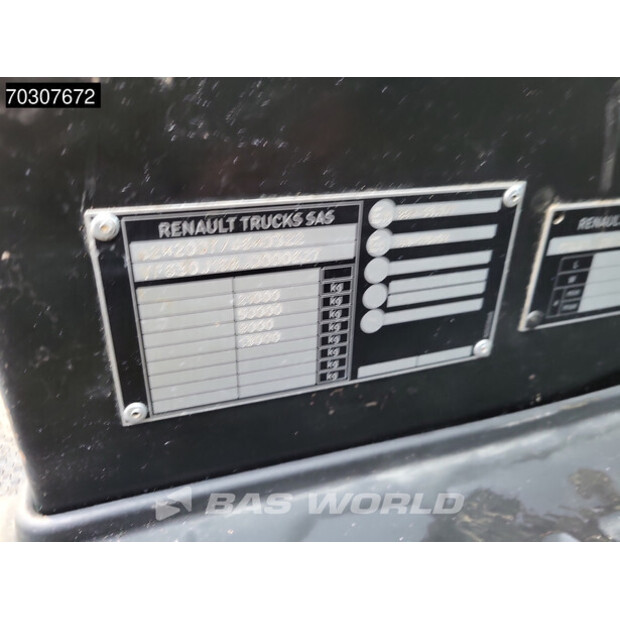 2017 رينو C380-44945992