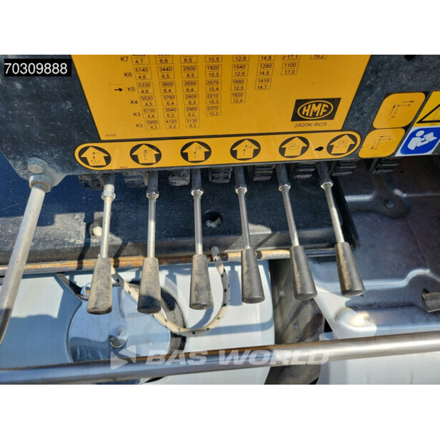 2022 فولفو FH500-44946019