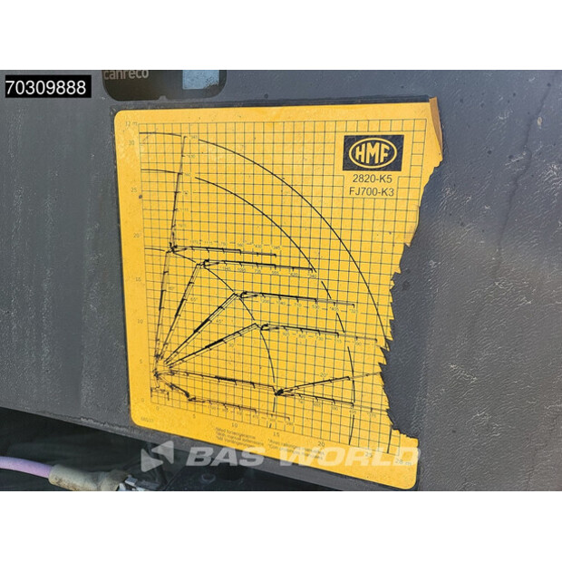 2022 فولفو FH500-44946021