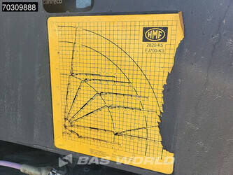 2022-volvo-fh500-1405128-44946021