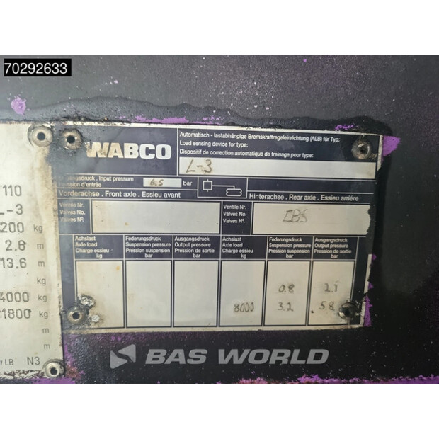 2006 Ovriga EKERI L-3 L-3-44964059