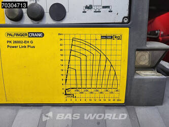 2019-renault-c520-1405316-44964539