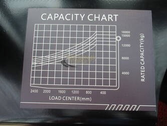 2025-socma-hnf160s-1405391-44966786
