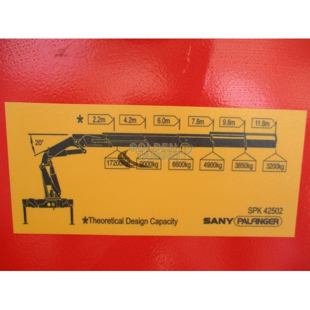 2024 ساني بالفينجر SPK42502CF-44967394