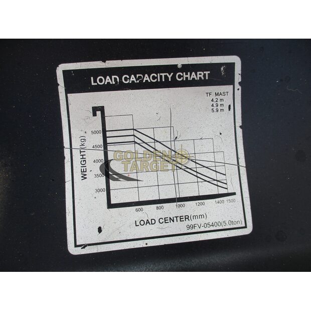 2014 Hyundai 50D-9SA-44967503