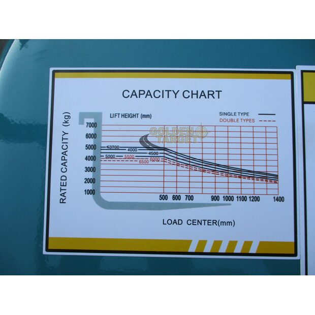 2024 SOCMA HNF-50TC-44967873