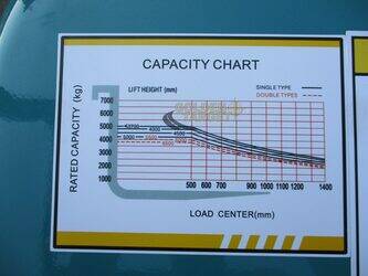 2024-socma-hnf-50tc-1405485-44967873