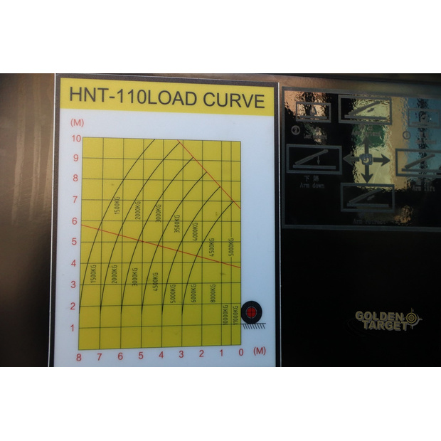 2025 سوكما HNT-110-44967919