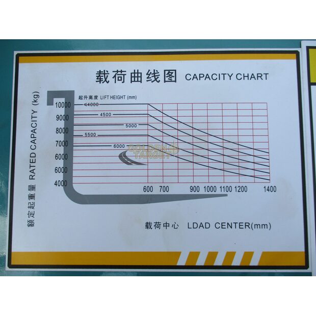 2024 SOCMA HNF-100-44968060