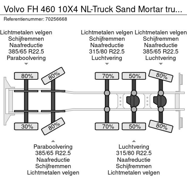 2011 Volvo FH 460-44968605