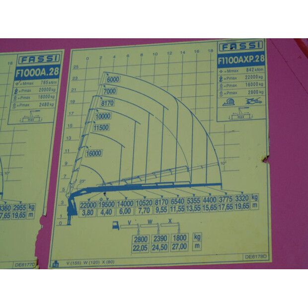 2019 Scania R 500-44968801