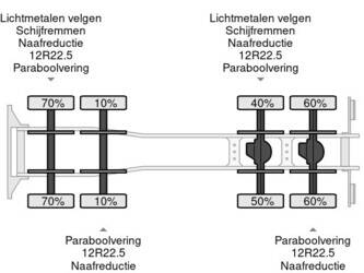 2008-mercedes-benz-actros-3241-1309729-44969044