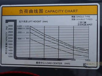 2025-heli-cpc30-1405581-44969470