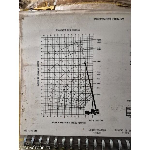 1990 جروف AT-44985827