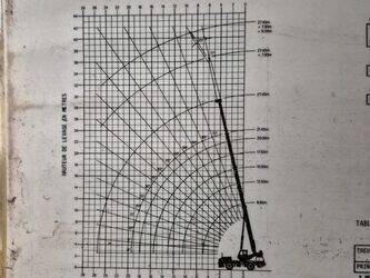 1990-grove-at-44985827