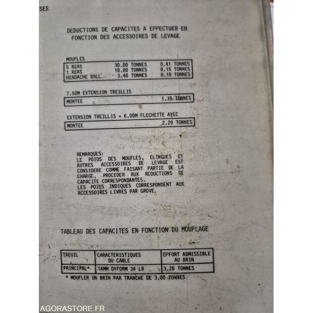 1990 جروف AT-44985828