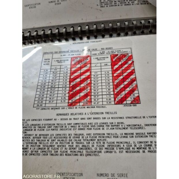 1990 جروف AT-44985831