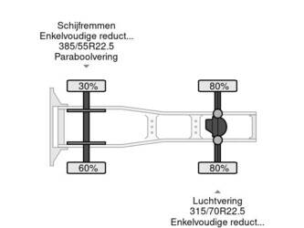 2020-volvo-fmx-460-1404197-44987994