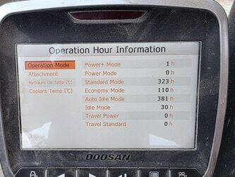2020-doosan-dx140lcr-5-1405963-44988325