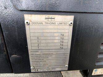 doosan-7-41-45004756