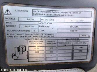 2011-mitsubishi-fg25n-1406202-45004952