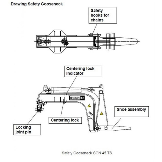 2024 هوكن Safetyneck PS-SGN45TS-45005557