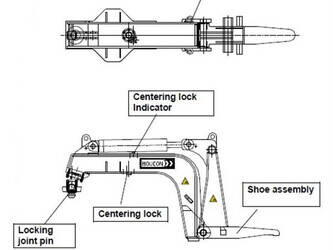2024-houcon-safetyneck-ps-sgn45ts-45005557