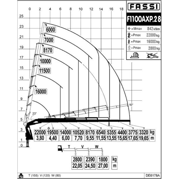 2019 Scania R 500-45005643