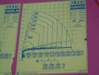 2019-scania-r-500-1405551-45005644