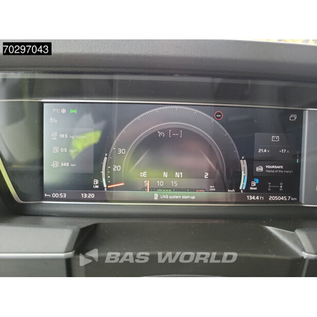 2023 Volvo FH 420-45006404