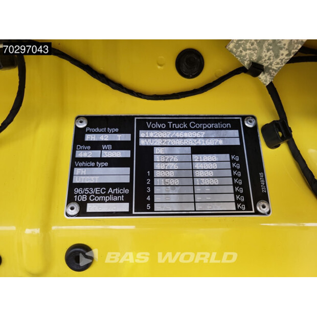 2023 Volvo FH 420-45006405