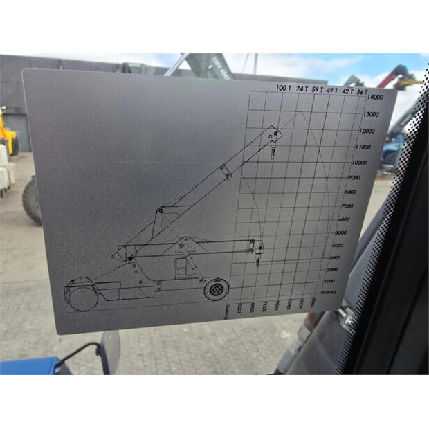 2020 KONECRANES NCN 100 - 289TH-45007690