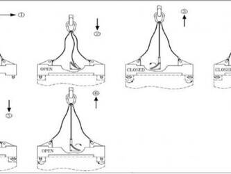 2025-forkliftcenter-others-1406455-45008129
