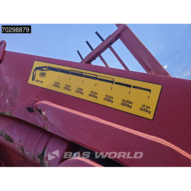 2007 Scania P340-45011535