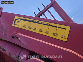 2007-scania-p340-1385281-45011535