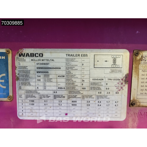 2006 MULLER Mitteltal SF29BM/BT-45013054