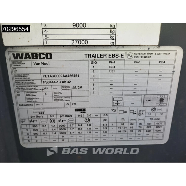 2022 فان هوول TUV 07/26-45013986