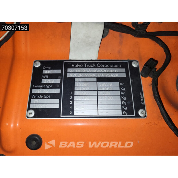 2018 Volvo FH 460-45015718