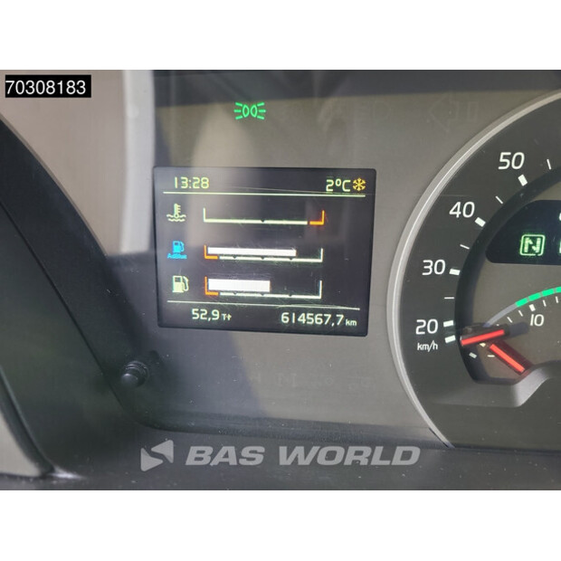 2020 Volvo FH 460-45015954