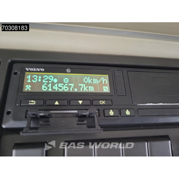 2020 Volvo FH 460-45015955