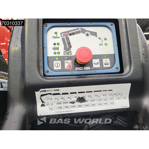 2019 رينو T520-45016171