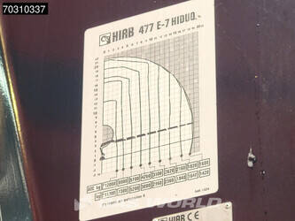 2019-renault-t520-1406833-45016172