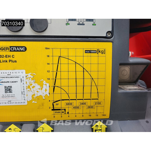 2019 Renault C440-45016232